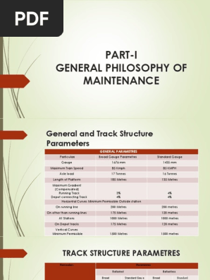 Track Manual Ppt