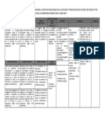 Matriz de Consistencia.docx