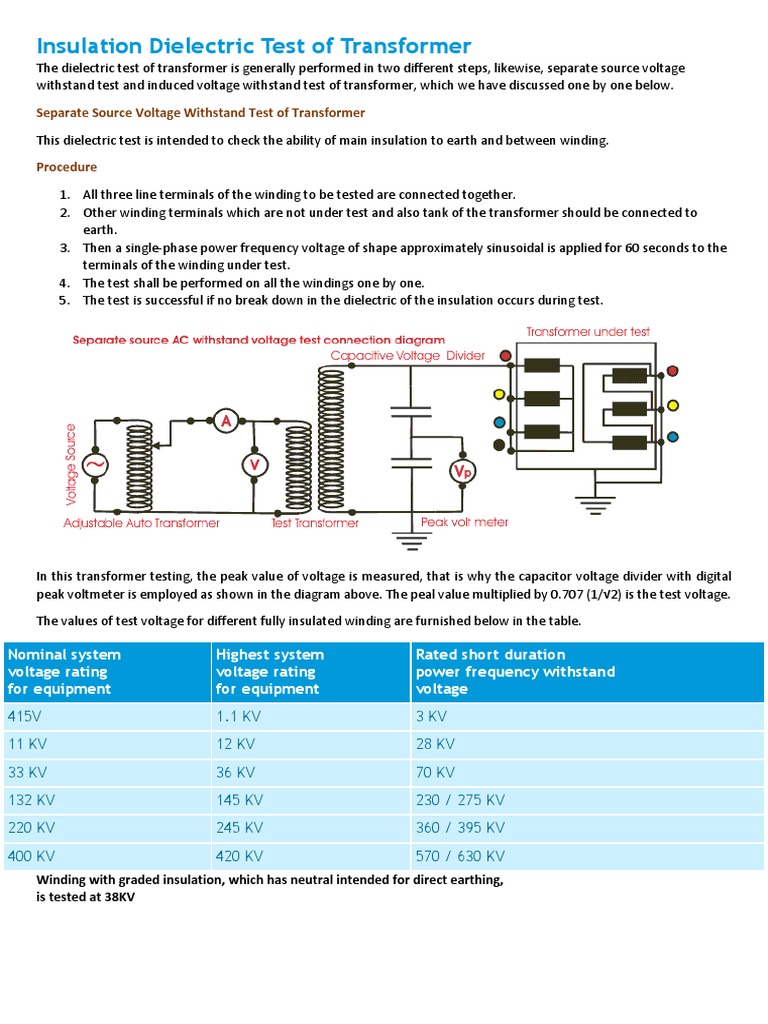 Transformer Dielectric Test Procedures | PDF | Transformer | Voltage