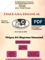 Diagrama Bimanual 