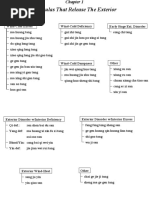 Formulas That Release The Exterior