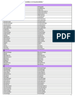 Listado de oficios, profesiones y titulaciones. Ayto Málaga.pdf