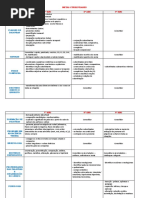 RESUMO METAS 3º CICLO.docx
