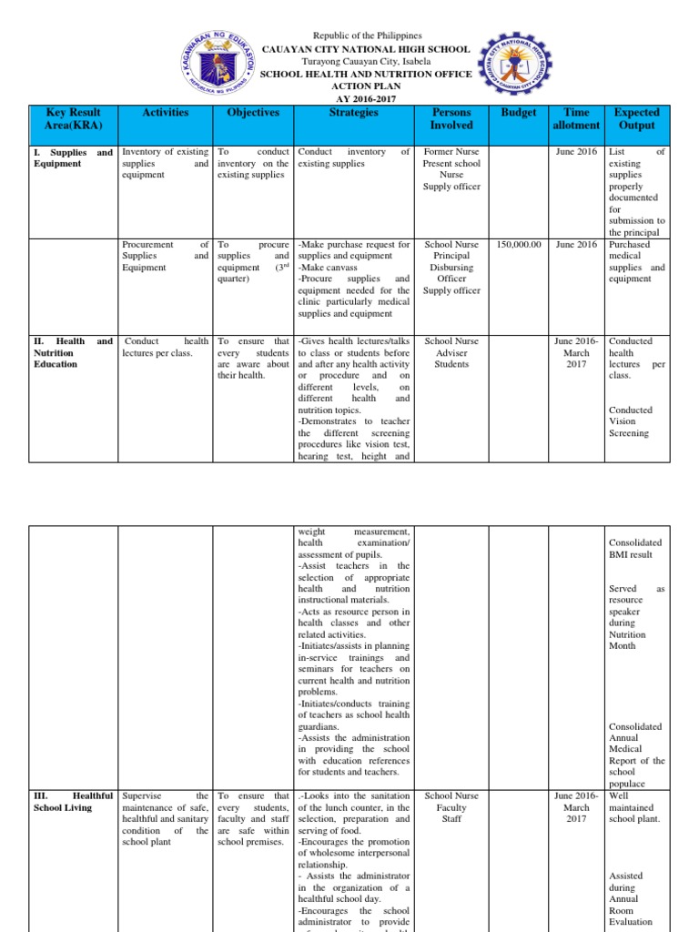 School Health and Nutrition Action Plan | PDF | Nursing | Physical ...