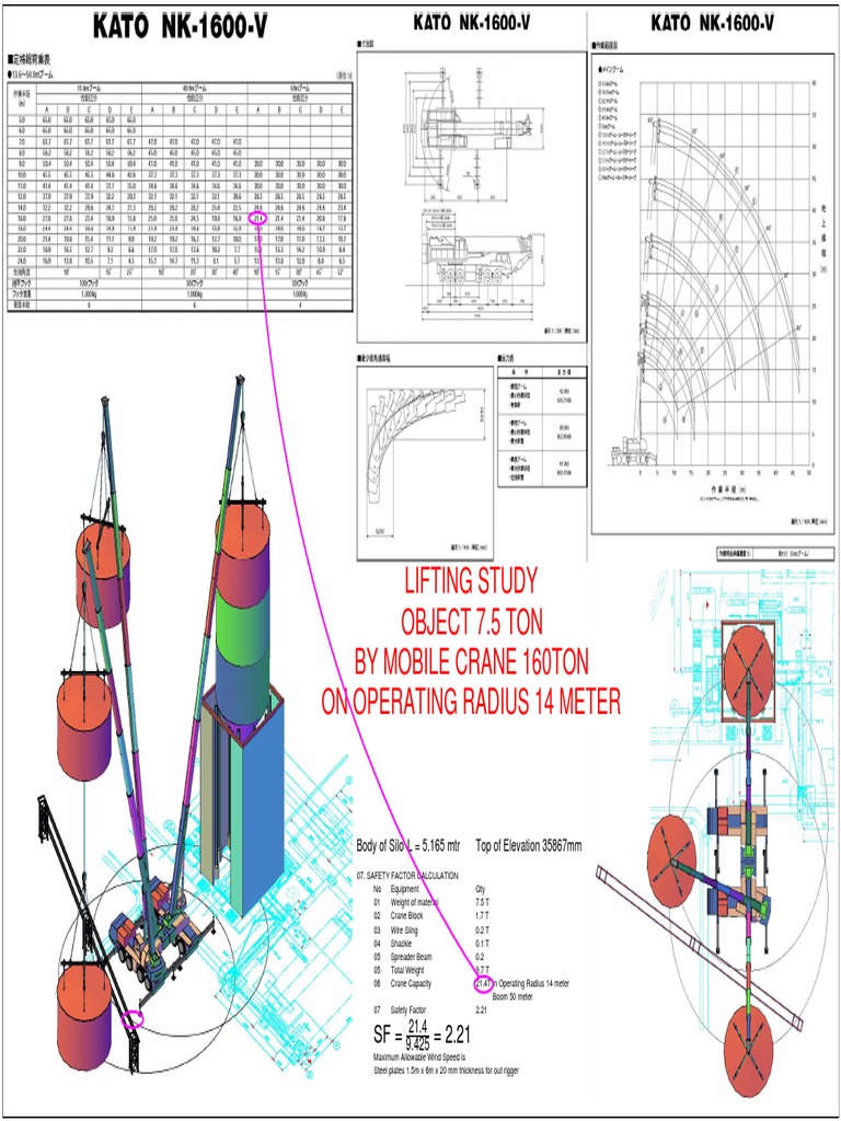 Precision Lifting The Art Of Crane Operation Management - ceqf6fx