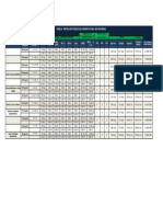 Cálculo Dos Tracos de Concreto PDF