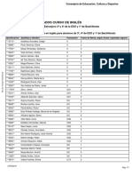 Listado de adjudicados curso de ingles