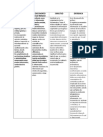 “Paralelo Clases de Documentos”