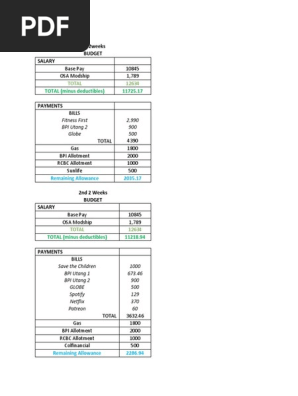 Personal Budget