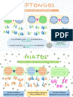 diptongo-hiato.pdf