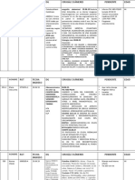 Sector B 01.0719 PDF