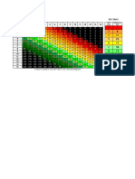 FF Troika Dice Roll Probabilities PDF