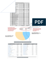 Perhitungan Progress Kpu PDF