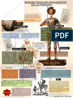 Don Quijote.pdf