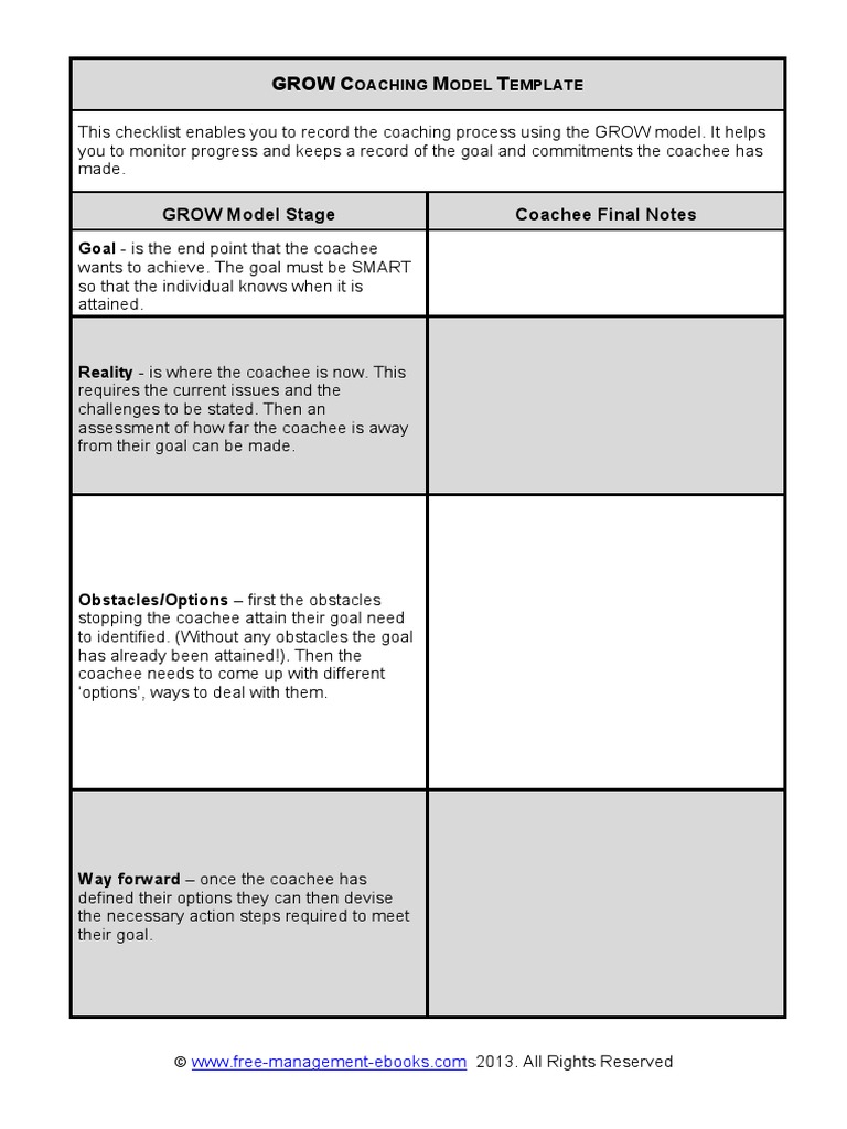 Fme Grow Model Template PDF  PDF In Coaching Notes Template