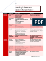 Semiologia Resumen Sindromes Respiratorios PDF