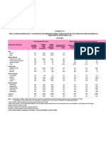 Lactancia Materna Inicial y Alimentación Suplementaria de Niñas y Niños Nacidos en Los Últimos Cinco Años Anteriores A La Encuesta, Según Característica Seleccionada, 2017