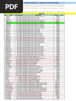 Toothpaste Abrasiveness RDA Chart | PDF | Mouth | Dentistry