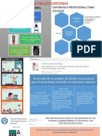 Presentación y Aula Invertida PDF