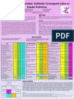 Evaluación de La Ansiedad