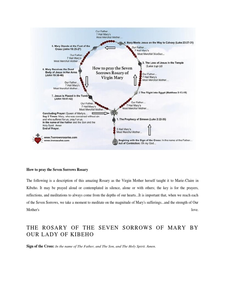 How To Pray The Rosary Of Sorrows