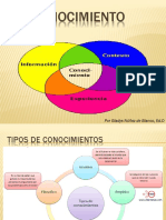 Metodologia de La Investigacion