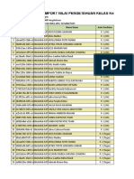 F - KD - Peng - Bahasa Inggris - Kelas 7D