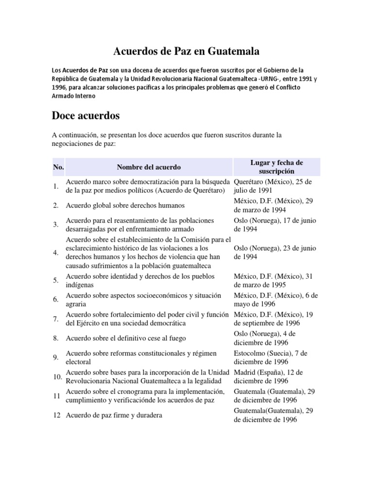 Acuerdos de Paz en Guatemala: 1991-1996 | PDF | Guatemala | Centroamérica