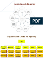 Ad Agency structure and functions Feb 22.pdf