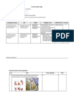 Format LK-4 Analisis Penilaian