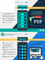 DESARROLLO DE APLICACIONES MOVILES.pdf