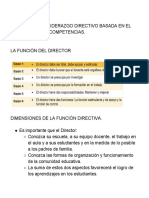 Sintesis de Sesiones Sobre Gestión Directiva PDF