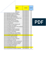 Bismillah Data Mahasiswa Siakad Stikes Al-Irsyad Fix Aamiin Tingkat 1