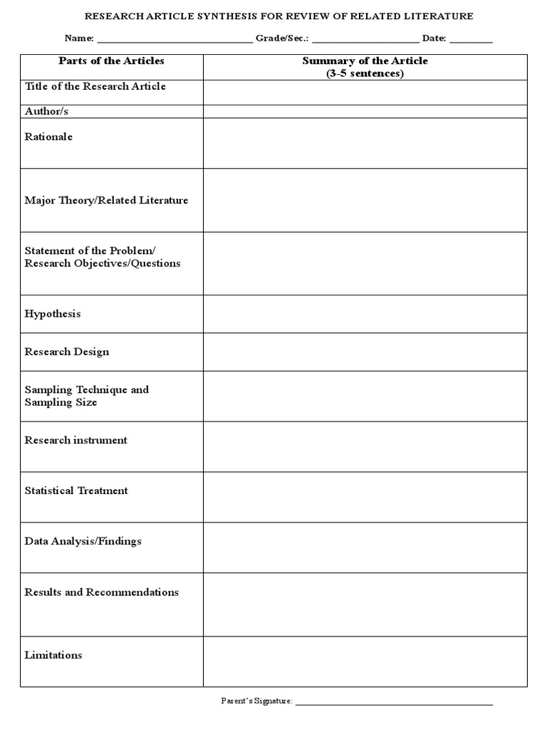 Research Article Synthesis Individual Activity 1 | PDF | Career ...