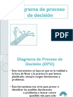 20111115diagramadeprocesodedecisin-diagramaflechas-111204174935-phpapp01.pdf