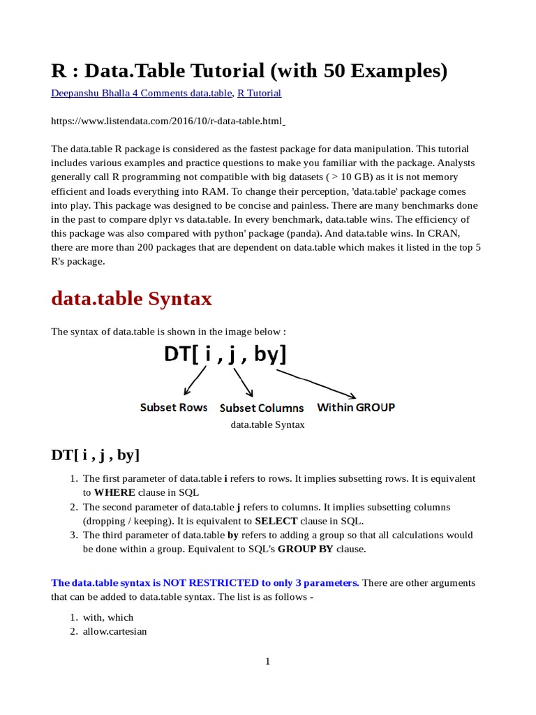 Data Table Tutorial (With 50 Examples) PDF PDF R (Programming