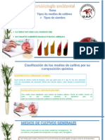 Clases de Medios de Cultivo