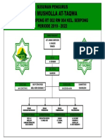 Stikervinyl A3 Strukturdkm 1lembar PDF