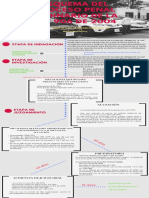 Esquema Del Proceso Penal Ordinario de La Ley 906 de 2004 PT. Jorge Pinilla PDF