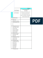 Penapisan PDF