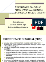 PDM-PROYEK-FS