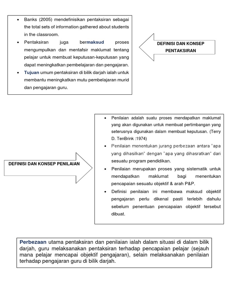 Prosedur Penilaian Pdf