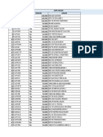 CARA Mengetahui Selisih Pengecekan Awal