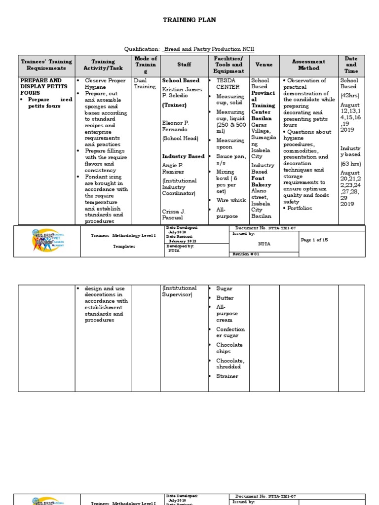Tm1templates SWBL Training Plan | PDF | Confectionery | Chocolate