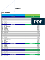 Price List Indah Cargo