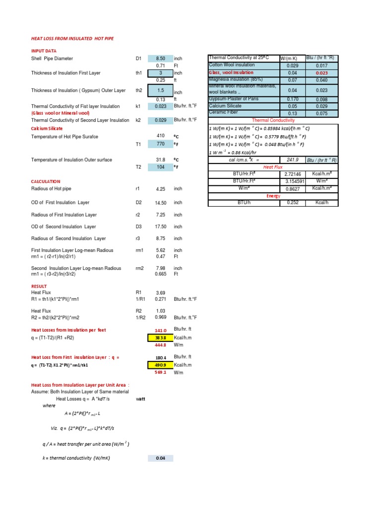 Calculate Heat Loss From Insulated Hot Pipe Excel Sheet On Request To