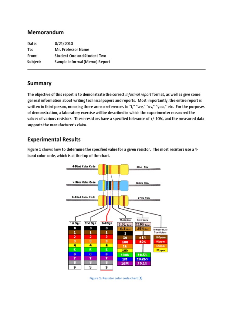 Sample Informal Report | PDF | Resistor | Computing