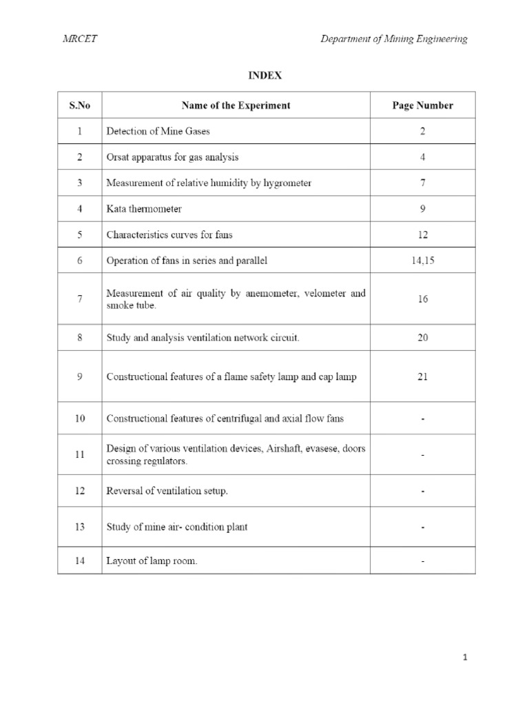 Mine Environmental Lab Manual PDF