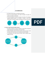 Models of Communication Hand Out