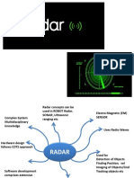 Introduction To Radar Lecture 1 Material
